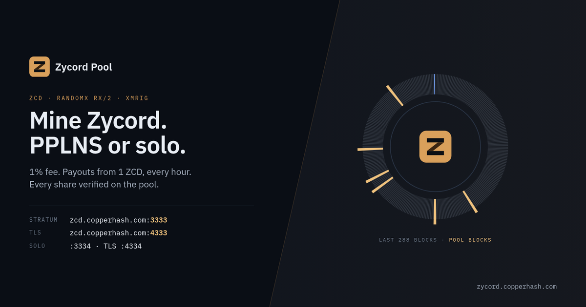 Zycord (ZCD) Mining Pool – PPLNS & Solo, 1% Fee